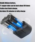 UILMLIO Electric Pipe Bender For Copper Tubing 1/4 To 7/8 Inch battery showing 2000mAh capacity and 50W fast charge feature.