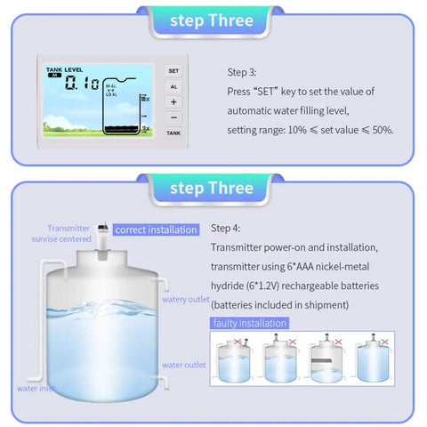 Instruction diagram for setting up an Ultrasonic Water Level Monitor for Tanks with High Low Alarm showing installation steps.