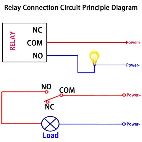 Relay connection circuit principle diagram showing Double Pack 4 Channel 5V Relay Module With Optocoupler High Or Low Level Trigger