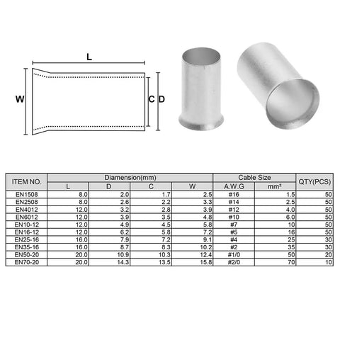 Copper Wire Ferrules Assortment Kit 390 Pcs Ten Sizes AWG 16, 14, 12, 10, 8, 6, 4, 2, 1/0 and 2/0 Matte Tin Plating Insulated Flared Ends Prevent Wire Fray and Oxidation Ideal for Electrical Projects and DIY Wiring. Copper wire ferrules kit with size chart and two tin-plated ferrules