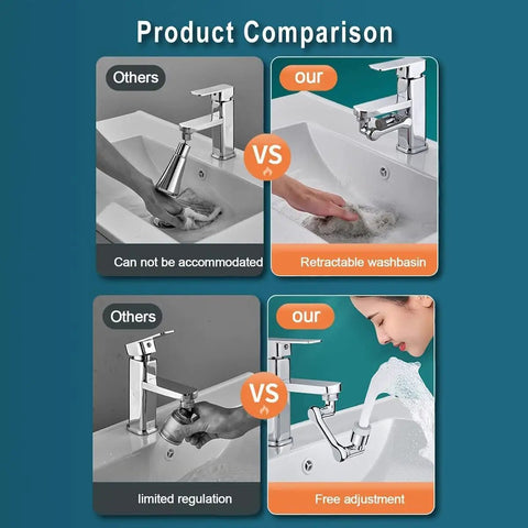 Comparison of 1080 Degree Rotating Faucet Aerator with Universal Splash Filter and regular tap showing adjustable features
