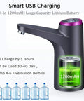 5 Gallon Water Bottle Pump For Easy Dispensing No Sweat Lifting Or Tipping Required Quick Install Simple Switch Smooth Flow Drip Free Water Dispenser For Home Office Or Break Room with USB rechargeable battery