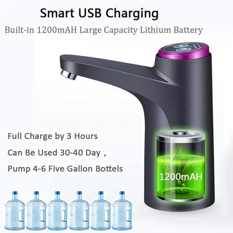 5 Gallon Water Bottle Pump For Easy Dispensing No Sweat Lifting Or Tipping Required Quick Install Simple Switch Smooth Flow Drip Free Water Dispenser For Home Office Or Break Room with USB rechargeable battery