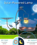 3 In 1 Outdoor Metal Bird Bath With Feeder And Planter Garden Blue Bird Bath With Solar Lights For Backyard Dope Weatherproof Easy Assembly Attract Birds And Add Color To Your Outdoor Space, showcasing day and night functions.