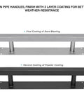 Heavy Duty 12 Inch Iron Square Pipe Sliding Door Handles Black Pack Of 2 For Garage Gates Fences Sheds Barn Doors Farmhouse Furniture Closet Drawer Pulls Durable Steel Construction With Weather Resistant Black Coating For Indoor And Outdoor Use showing two-layer coating process.
