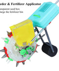 Garden Seeder Spreader, Manual Seeder With 10 Seed Plates, Hand Push Roller Seeder and Fertilizer Applicator, visible seed box