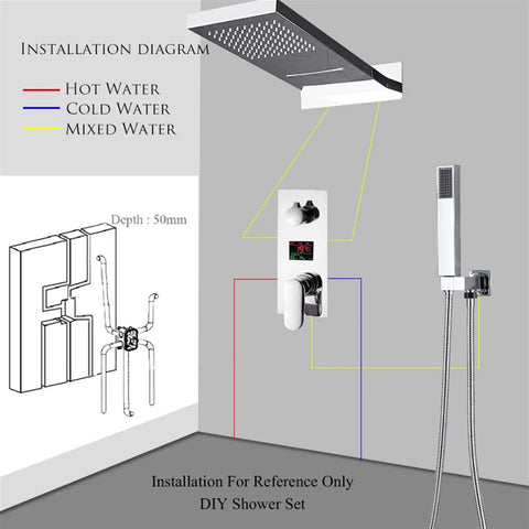 Installation diagram of RIBEUJIZS Digital Shower System, showing connections for hot, cold, and mixed water supply.