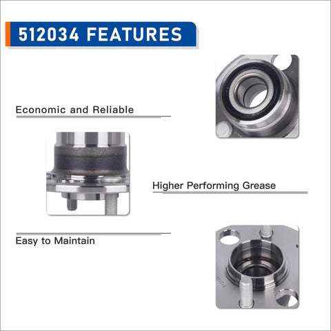 Features of Rear Wheel Bearing and Hub Assembly 512034 with focus on maintenance and performance benefits.
