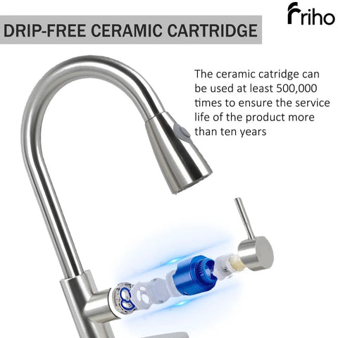 Top Shelf Brushed Nickel Kitchen Faucet With Smooth Pull Down Sprayer And High Arc Single Handle Lever showing drip-free ceramic cartridge detail.