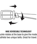 Diagram of buckle showing Dual Sided Leather Belt With Perforated To Smooth Reversible Strap Edge Piping And Single Stitch Detail