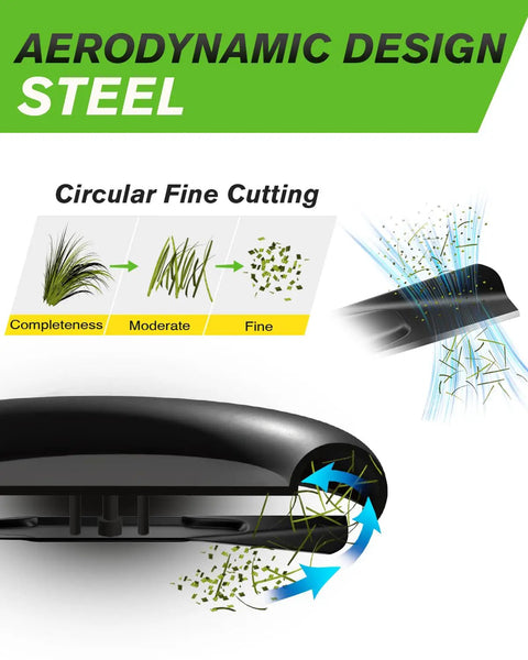 Diagram of mulching lawn mower blades for 42 inch deck with 6 point star design showing aerodynamic steel structure and grass cutting efficiency.
