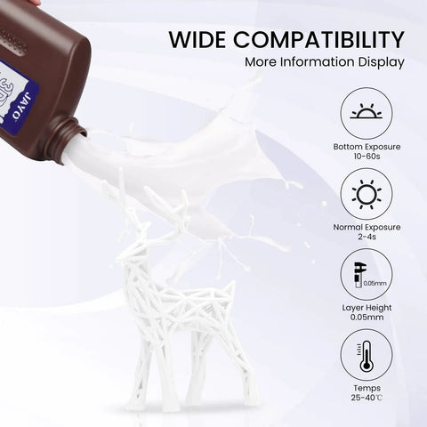 Standard 3D Printer Photopolymer Resin That Prints Smooth As Butter With Legit Low Shrinkage And Super Crisp Details For Lcd Dlp Sla Machines M White 2000G