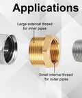 Front view of brass reducer hex bushing with 1/4 in NPT male to 1/8 in NPT female pipe threads for plumbing