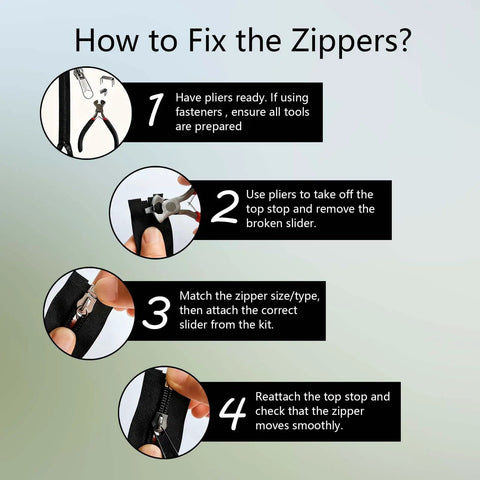Instructions for using Pro-Grade Metal Zipper Repair Kit Set with tools and steps for fixing zippers on various items.