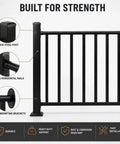 Hella Tough Deck Railing Kit With Reinforced Posts For Patios And Stairs meets building codes with strong black steel rails and posts.
