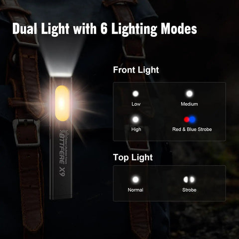 Two Pack Pocket Flashlight EDC Clip Light With Magnetic Base 675 Lumen USB C Rechargeable Slim Flat IPX4 Waterproof Dual Modes