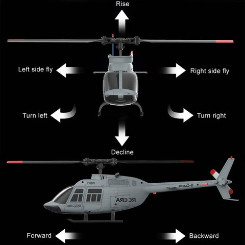 Rad RC Helicopter For Adults A60 Era with flight direction arrows and controls illustration