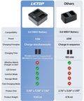 Comparison chart of DJI WB37 Battery Charging Hub 72W USB C Fast Charger vs other charger 65W model.