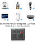Image of 1000W Auto Voltage Converter Transformer 110-120V To 220-240V With Soft Start, four outlets, and full load capacity