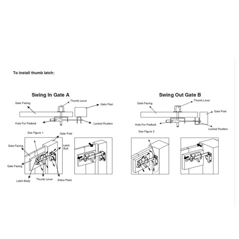 Diagram installation guide Heavy Duty Gate Latch And 9 Inch Handle Kit Self Locking Steel Gate Lock Hardware For Wooden And Vinyl Fence Swing Outdoor Gate Black Finish With Screws