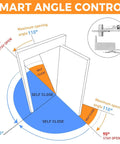 Diagrams illustrating Heavy Duty Wood Door Pivot Hinges Self Closing 360 Degree Shaft Stainless Steel Pivot Hardware For Interior Doors.