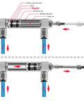 Diagram of Slim Stainless Steel Air Pneumatic Cylinder CDJ2B 16 80 With M5 Port showing internal components and airflow