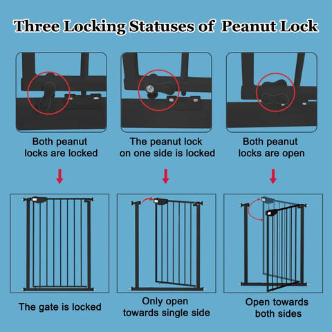 Diagram showing three locking statuses of Extra Tall Wide Pressure Mounted Baby Gate With Triple Lock Walk Through Swing Auto Close.