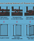 Diagram of three locking statuses of Extra Tall Wide Pressure Mounted Baby Gate With Triple Lock Walk Through Swing Auto Close Black Metal Safety Gate For Indoor Stairs And Doorways Great For Babies Toddlers Dogs And Pets.