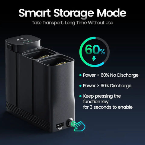 3 Slot Fast Charging Drone Battery Dock With Grab And Go Storage And Power Bank, USB C QC3.0 Hub For HS900 Batteries