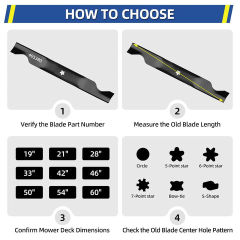 Guide on choosing 2 Pack Replacement 46 Inch Lawn Mower Blade For Husqvarna YTH22V46 YTH22K46 Z246; shows steps for measurement and fit.