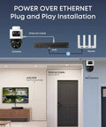 4K NVR Security Camera System With PoE Wiring And 24 Seven Recording, S4 Max Triple Lens Bullet PTZ Cameras With 360 Degree Pan
