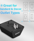 Six Outlet Wall Plug Extender With Surge Protector shown with outlet type illustrations for outlets compatibility.