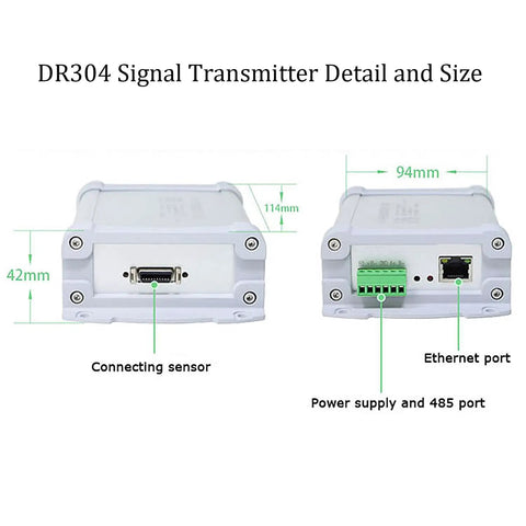 Front and back views of DR304 signal transmitter with labeled connecting sensor, Ethernet, and RS485 ports, 94x42x114 mm size
