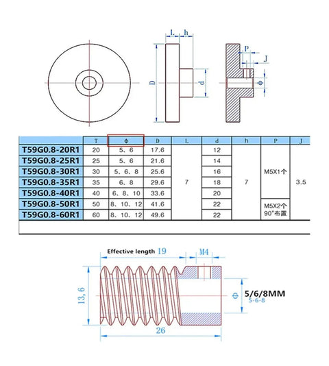 Technical diagram of Dope High Precision Turbine Worm Gear Set 0.8M 1to20 1to30 1to40 1to50 1to60 Reduction showing specifications.