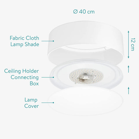 Exploded view of Drum LED Ceiling Light With White Fabric Drum Shade 15.75 Inch Flush Mount Remote Control With 9 Dimming.