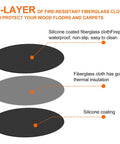 36 Inch Fire Pit Mat For Outdoor Grills And Fireplaces Double Sided Fireproof Waterproof Floor Protector Oil Proof Deck Pad shown with 3-layer structure.