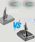 Comparison of 600C mAh battery versus Rock Solid 10000mAh Replacement Battery For Dyson V7 Cordless Vacuum Sv11.