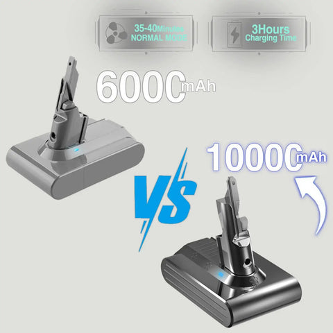 Comparison of 600C mAh battery versus Rock Solid 10000mAh Replacement Battery For Dyson V7 Cordless Vacuum Sv11.