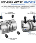 Exploded view of Premium Aluminum Alloy Parallel Line Coupling For 3D Printers And CNC Motors with high-strength screws.