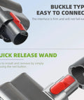 Detail of Mini Brush Head Tool For Cordless Vacuum Cleaners V7 V8 V10 V11 V15 showing easy plug and play quick release feature.