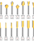 Image of a 25-Piece 1/4 Inch Shank Tungsten Carbide Router Bit Set For Pros And DIY Woodworkers, showing various bit types and sizes.