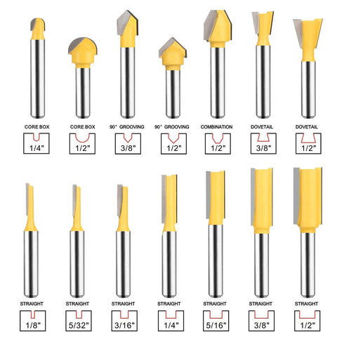 Image of a 25-Piece 1/4 Inch Shank Tungsten Carbide Router Bit Set For Pros And DIY Woodworkers, showing various bit types and sizes.