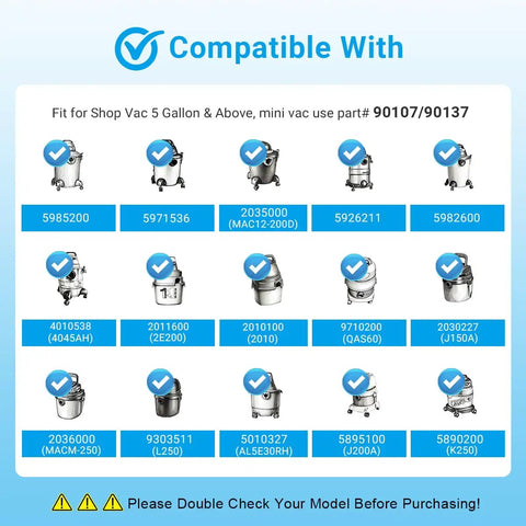 Compatibility chart for Eight Pack Reusable Dry Filters With Foam Sleeve Kit for 5-gallon wet dry vacuums part numbers 9010700 9013700.