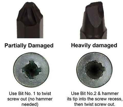 Guide showing use of Japan Made 2 Piece 8 Inch Linesman Pliers And Recessed Screw Extractor Set for partially and heavily damaged screws.