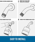 4-step installation guide for 2 In 1 Rain Shower Head Filter With High Pressure Performance, Replaceable Water Filter.