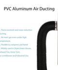 PVC aluminum air ducting information with visible black duct attached to wall, highlighting flame resistance and uses in dryer and industrial settings.