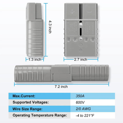 350 Amp 600 Volt Battery Quick Disconnect Connector with gray housing, dimensions and specifications shown.