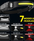 3 Pack Rechargeable LED Headlamps With 7 Modes And Red Light For Adults, USB C Quick Charge, floodlight and spotlight features