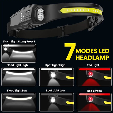 3 Pack Rechargeable LED Headlamps With 7 Modes And Red Light For Adults, USB C Quick Charge, floodlight and spotlight features