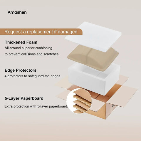 Packaging for Compact White Ceramic Undermount Bathroom Sink 16.54 By 12.87 Inches With Overflow Rectangular Vanity Lavatory Basin